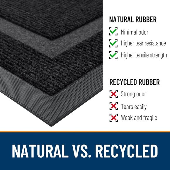 OLANLY Front Door Mat Indoor Outdoor Entrance, Waterproof All-Season, 29.5x17 - Picture 5 of 8